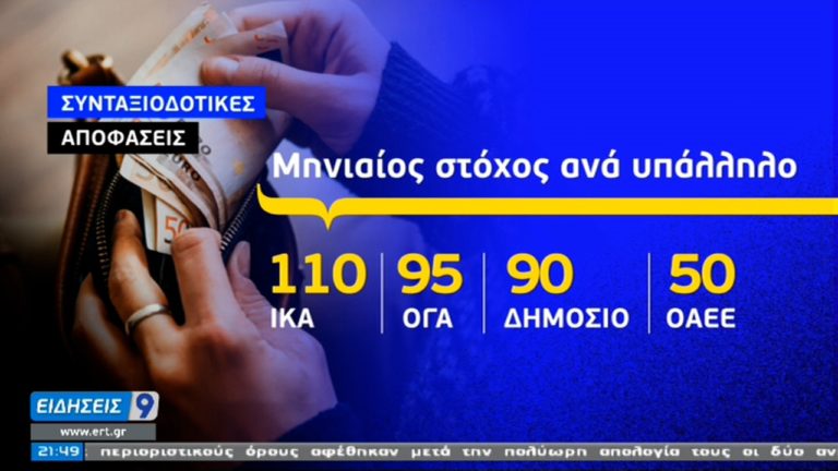 Σχέδιο ΕΦΚΑ για την απονομή 300.000 εκκρεμών συντάξεων (video)