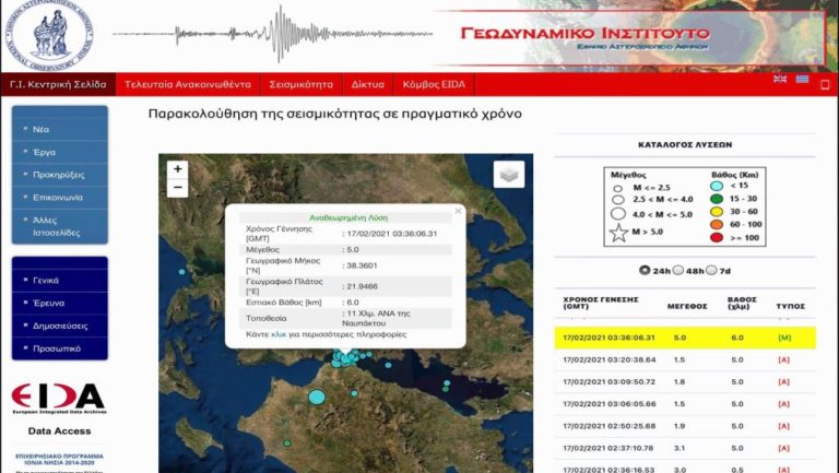 Σεισμικές δονήσεις στη Ναύπακτο – 5 Ρίχτερ η μεγαλύτερη