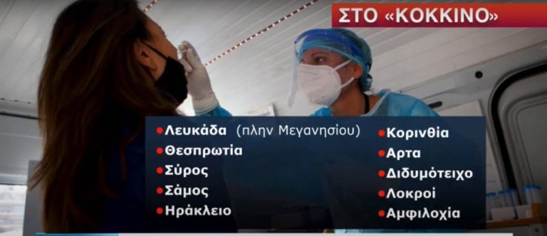 Περαιτέρω αύξηση των κρουσμάτων covid19 αναμένεται τις επόμενες ημέρες