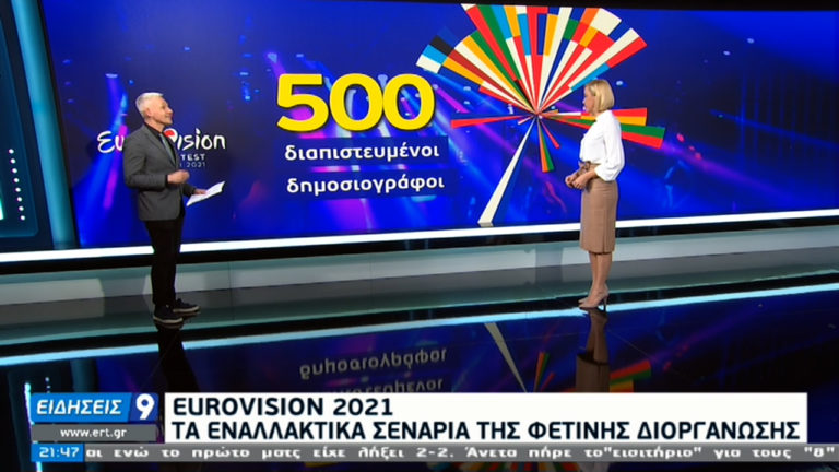 Eurovision 2021: Δεν θα ματαιωθεί η φετινή διοργάνωση – Τα σενάρια για την υλοποίησή της (video)