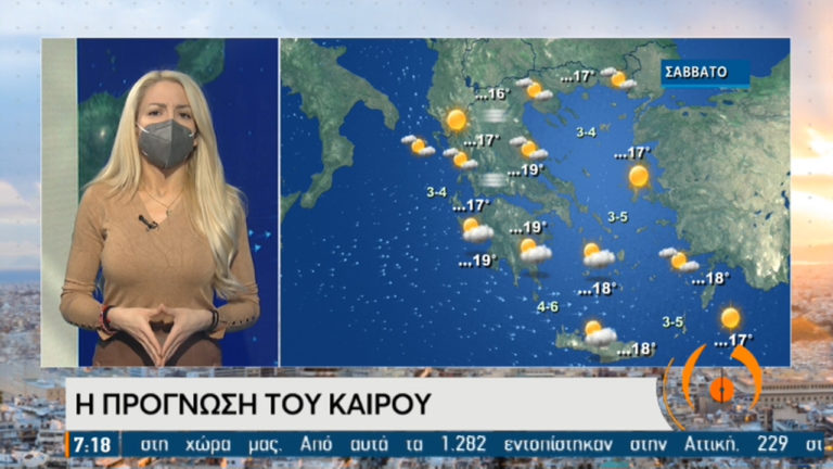 Ο καιρός με την Πάττυ Σπηλιωτοπούλου – Με καλοκαιρία ξεκινά το 3ήμερο της Κ. Δευτέρας (video)