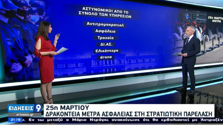 25η Μαρτίου: Δρακόντεια μέτρα ασφαλείας στη στρατιωτική παρέλαση