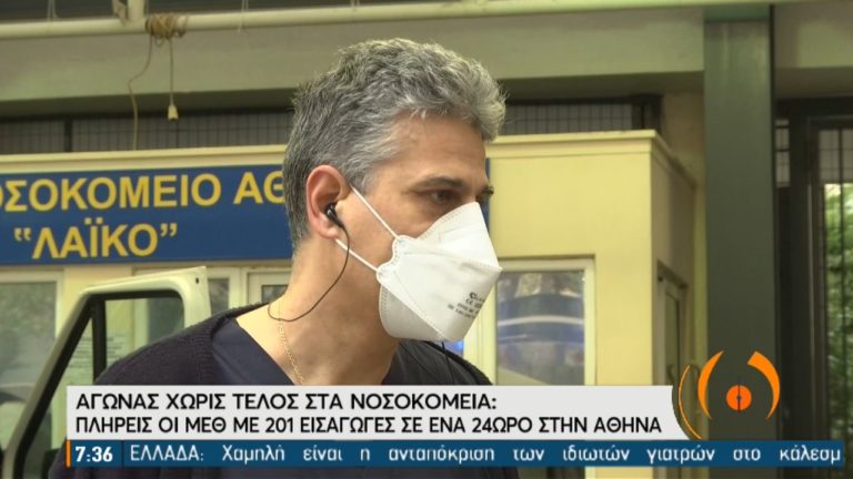 Πώς είναι ένα 24ωρο σε κλινική Covid περιγράφει ο Νίκος Ορφανός υπεύθυνος μονάδας στο “Λαϊκό” (video)