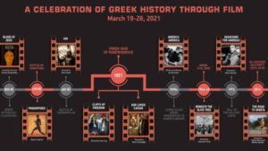 Ν. Υόρκη: Αφιέρωμα στην Ελληνική Επανάσταση από το Ελληνικό Φεστιβάλ Κινηματογράφου