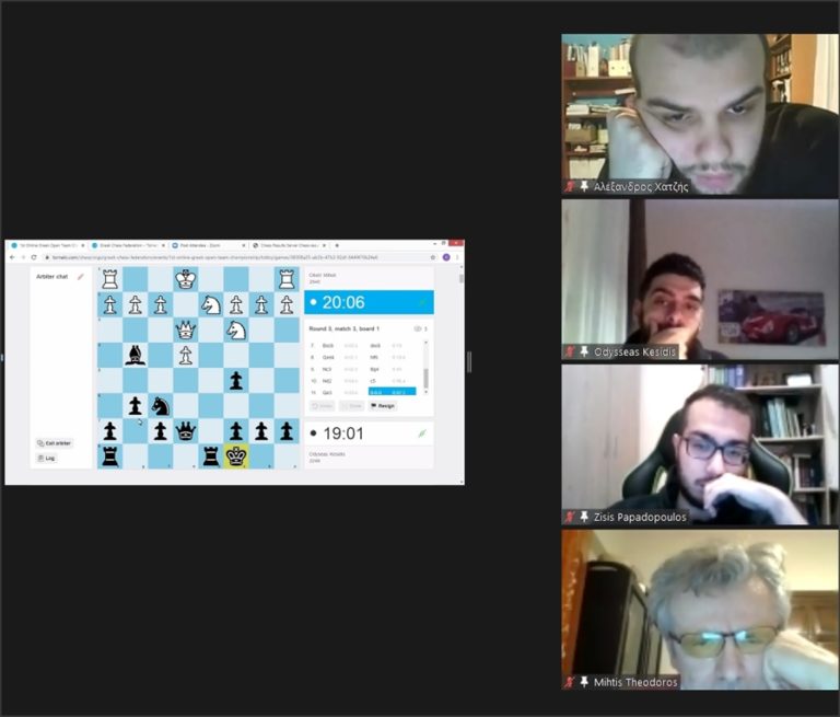 Συμμετοχή σκακιστών Φλώρινας στον 1ο Διαδικτυακό Πανελλήνιο Πρωτάθλημα