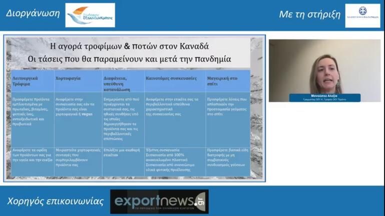 Διαδικτυακές ενημερωτικές εκδηλώσεις από τον Σύνδεσμο Εξαγωγέων Κρήτης