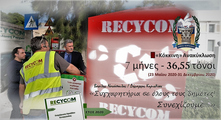 Έχει δυναμική η “κόκκινη ανακύκλωση” στο δήμο Κορινθίων