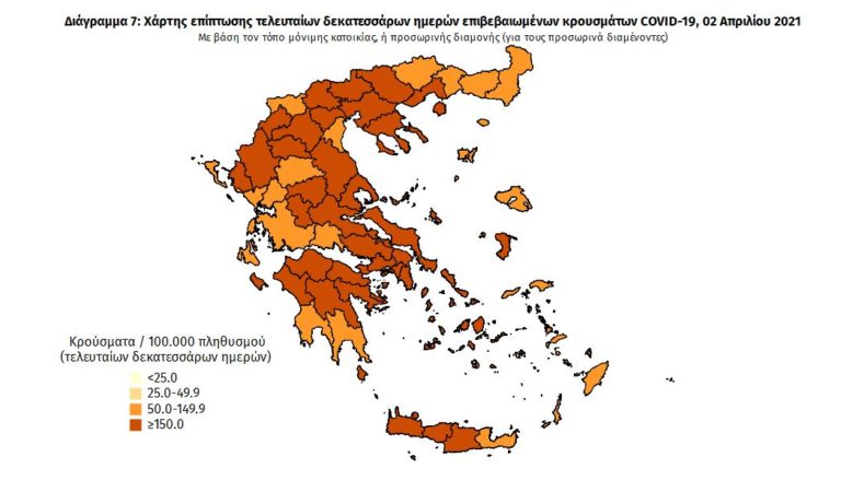 Στο “βαθύ κόκκινο” Δήμος Ιωαννιτών και Κόνιτσας – “Έξοδος” για Θεσπρωτία και Μέτσοβο