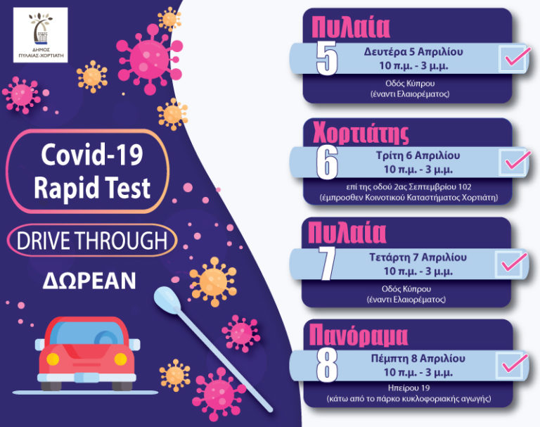 Συνεχίζονται τα rapid tests στον δήμο Πυλαίας – Χορτιάτη