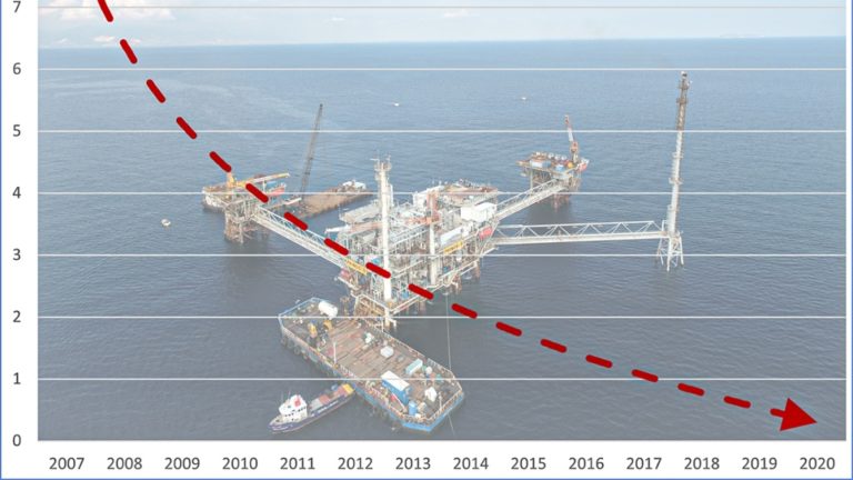 Καβάλα: Μήνυμα της Energean για Ημέρα Υγείας και Ασφάλειας στην εργασία