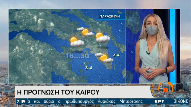Ο καιρός με την Πάττυ Σπηλιωτοπούλου: Αφρικανική σκόνη, υψηλές θερμοκρασίες, αλλά και βροχές… (video)