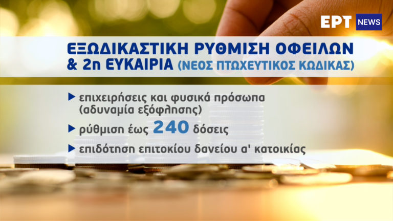 Πρεμιέρα την Τρίτη για τον νέο Πτωχευτικό Κώδικα – Για ποιους θα διαγραφούν οι οφειλές