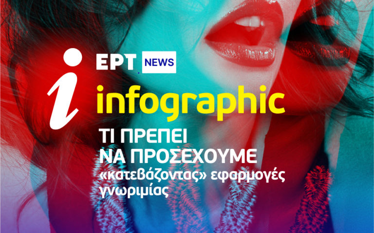 Infographic: 5 συμβουλές προστασίας για ασφαλή πλοήγηση και χρήση των εφαρμογών γνωριμίας (dating apps)
