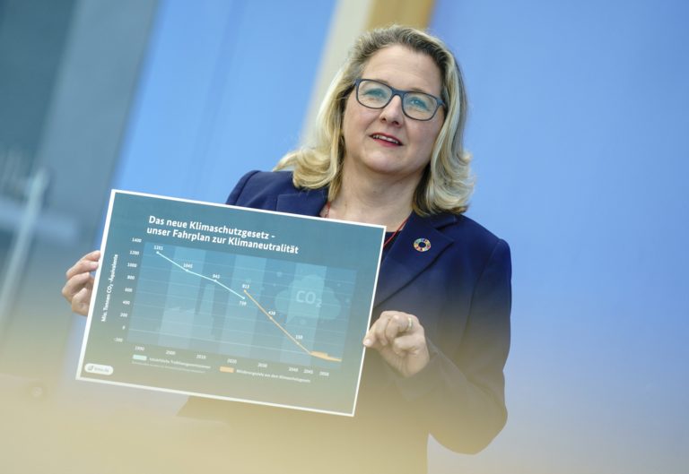 Η Γερμανία επιταχύνει τα μέτρα για το κλίμα