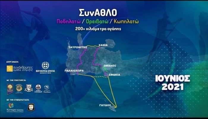 Συνάνθρωπος: Φιλανθρωπική – αθλητική δράση «ΣΥΝΑΘΛΟ»