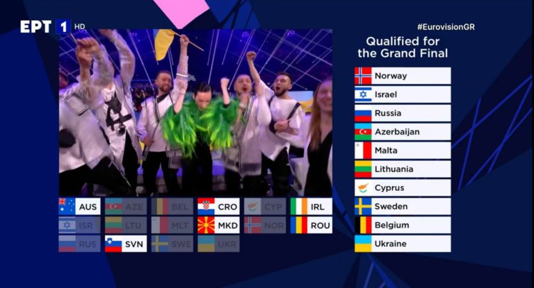 Eurovision 2021: Στον τελικό η Κύπρος – Οι δέκα χώρες που πέρασαν στον πρώτο ημιτελικό