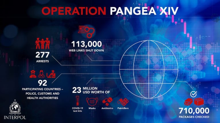 Παράνομα φάρμακα, ναρκωτικά, δολοφονίες και κρυπτονομίσματα: 277 συλλήψεις σε 92 χώρες για τον «Δούρειο Ίππο»