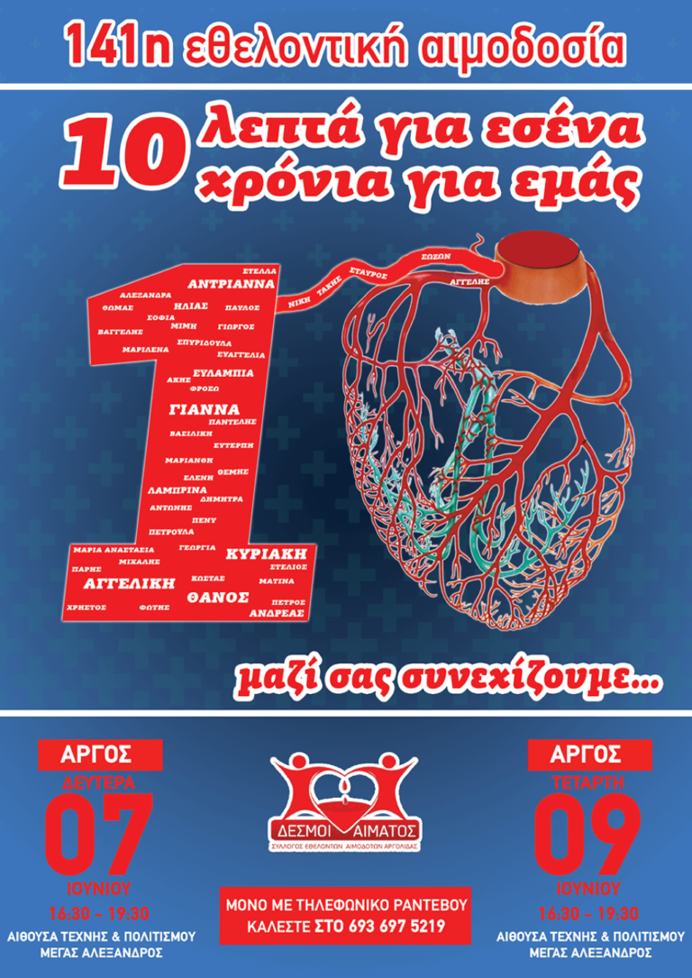 Εθελοντική αιμοδοσία στο Άργος