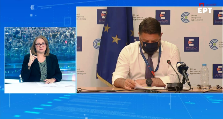 Ήπειρος: “Σκουραίνει” ο επιδημιολογικός χάρτης – Στο πορτοκαλί ο νομός Ιωαννίνων