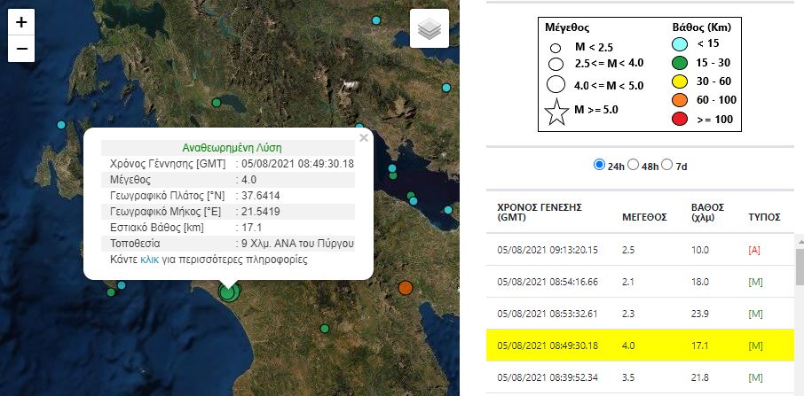 Σεισμική δραστηριότητα στην Ηλεία – Συνεχείς δονήσεις σε μικρό χρονικό διάστημα