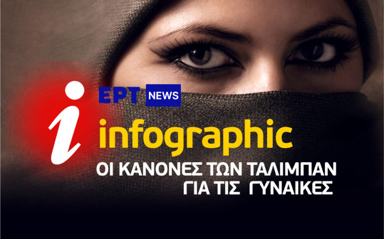 Infographic: Οι κανόνες των Ταλιμπάν για τις γυναίκες – Η παραβίασή τους σημαίνει θάνατο