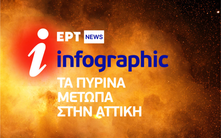 Infographic: Χάρτης με τα πύρινα μέτωπα της Αττικής