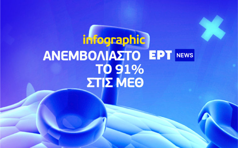 Infographic: Ανεμβολίαστο το 91% στις ΜΕΘ