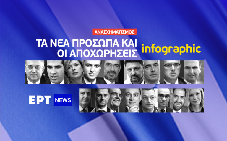 Infographic: Τα νέα πρόσωπα και οι αποχωρήσεις