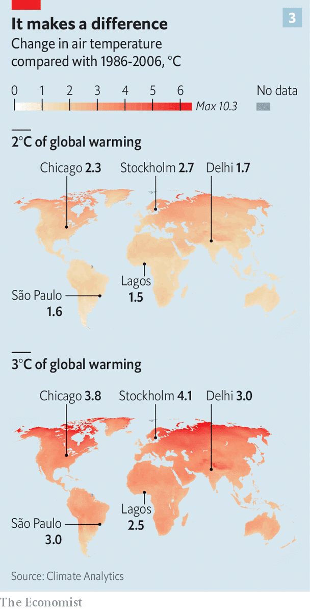 Η υπερθέρμανση του πλανήτη κατά 3°C είναι πιθανή και θα είναι καταστροφική (long read)