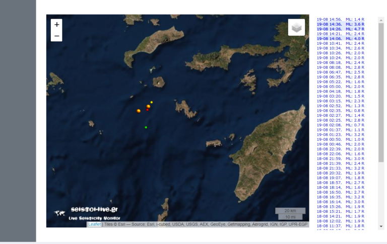 Τρεις ισχυροί σεισμοί μεταξύ Τήλου – Νισύρου