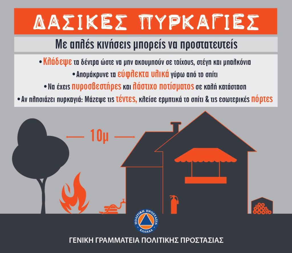Δήμος Κομοτηνής: Αυξημένος κίνδυνος για εκδήλωση πυρκαγιάς