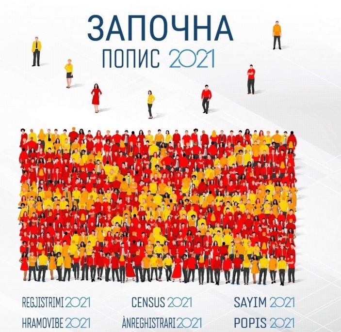 Ξεκίνησε η απογραφή πληθυσμού στη Βόρεια Μακεδονία