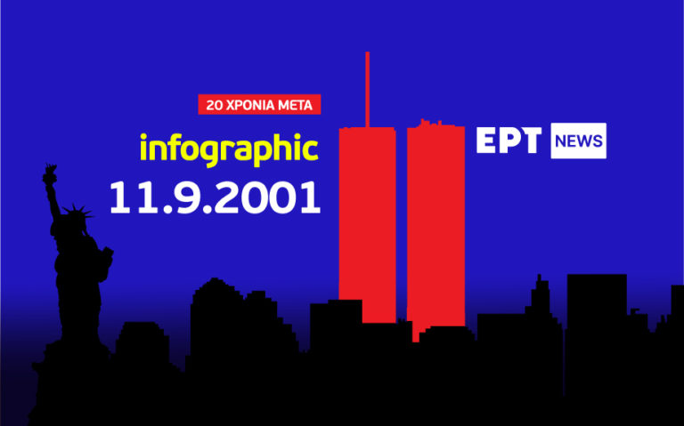 Infographic: Η επίθεση της 11ης Σεπτεμβρίου