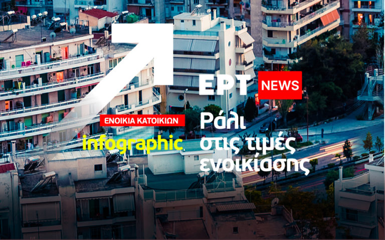 Infographic: «Ράλι» στις τιμές ενοικίασης – Οι αυξήσεις σε Αθήνα και Θεσσαλονίκη