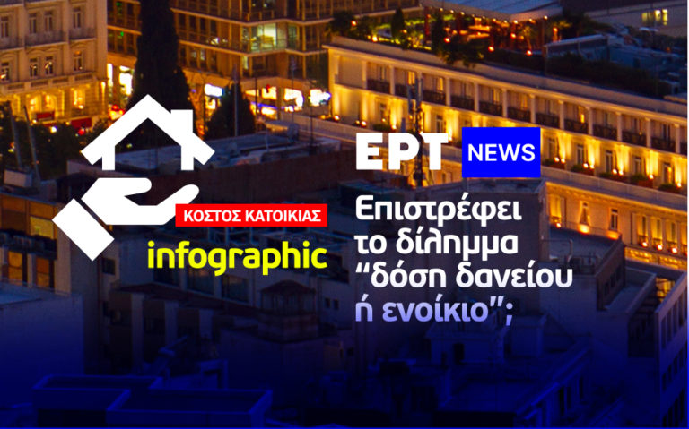 Infographic: Κόστος κατοικίας ― «Δόση δανείου ή ενοίκιο;» – Απάντηση στο δίλημμα με παράδειγμα