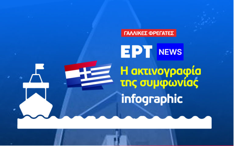 Infographic: Η ακτινογραφία της συμφωνίας – Τα χαρακτηριστικά των φρεγατών FDI Belharra