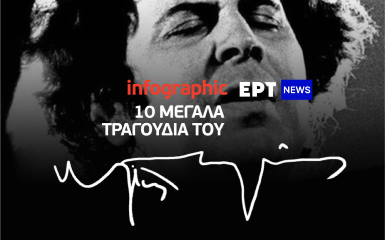 Infographic: 10 μεγάλα τραγούδια του Μίκη Θεοδωράκη