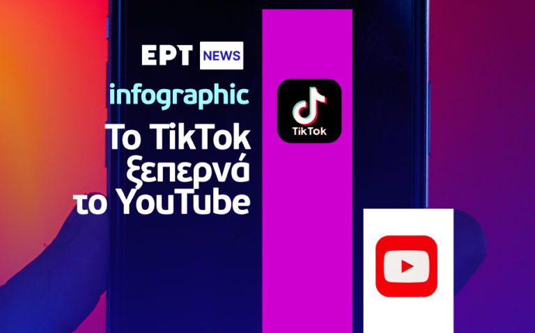 Infographic: Η άνοδος του TikTok