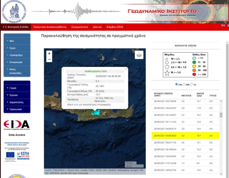 Ευθ. Λέκκας για τον νέο σεισμό των 5,3 Ρίχτερ: ” Φυσιολογική εξέλιξη – Ήταν ο μετασεισμός που περιμέναμε”