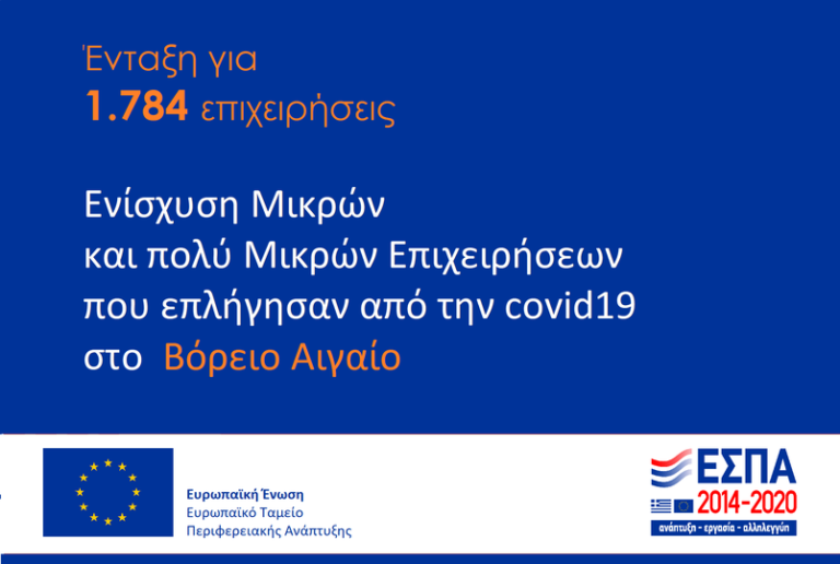 23 εκατ. ευρώ στις μικρές επιχειρήσεις του Βορείου Αιγαίου λόγω covid-19