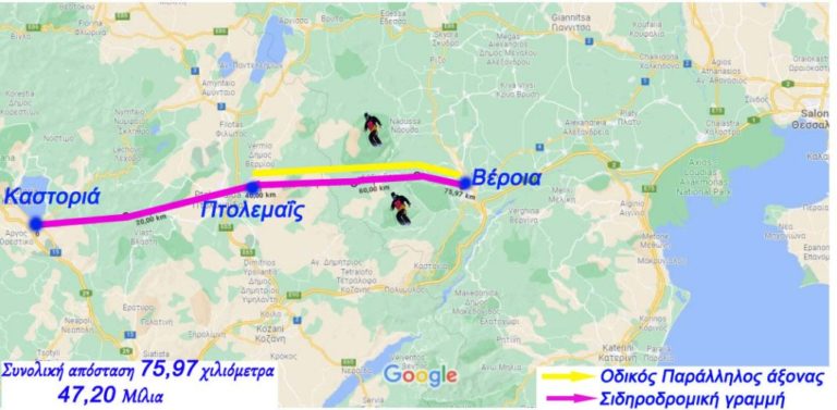 Πτολεμαΐδα: “Ναι” στην πρόταση για τη Σιδηροδρομική γραμμή Θεσσαλονίκης – Καστοριάς
