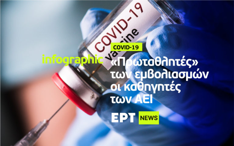 Infographic: «Πρωταθλητές» των εμβολιασμών οι καθηγητές των ΑΕΙ