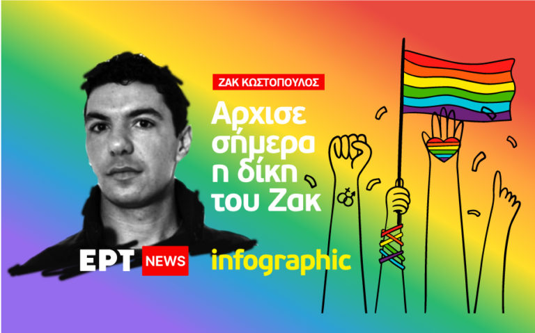 Infographic: Ζακ/Zackie Oh — Η δίκη