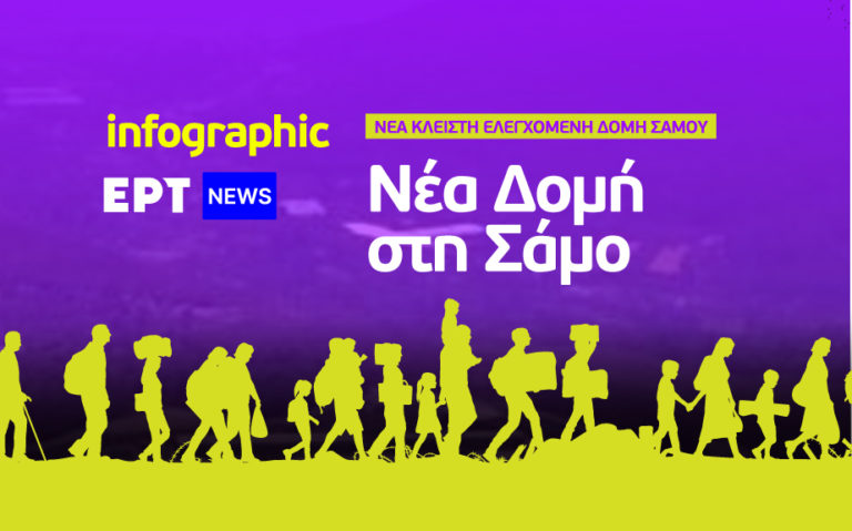 Infographic: Νέα κλειστή ελεγχόμενη Δομή στη Σάμο – Χωρητικότητα και υποδομές