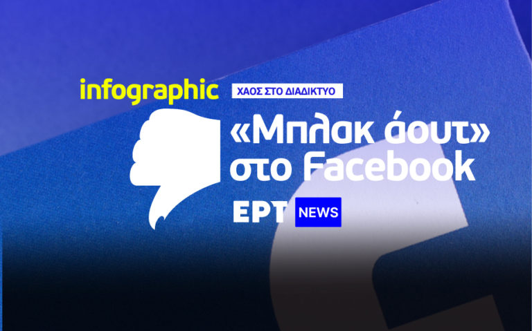 Infographic: «Μπλακ άουτ» στο Facebook