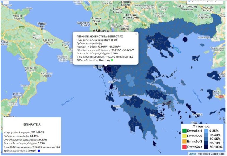 Θεσπρωτία και Πρέβεζα… πρωταθλήτριες στους εμβολιασμούς covid