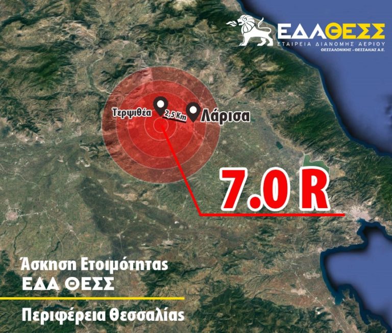 ΕΔΑ ΘΕΣΣ: Άσκηση ετοιμότητας για σεισμό 7 Ρίχτερ στην Λάρισα