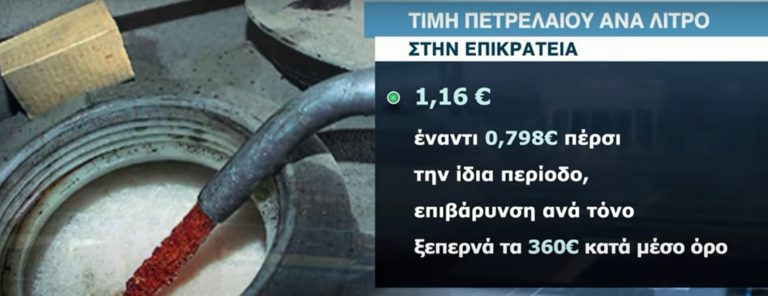 Δυτική Μακεδονία: Έρευνα για το κόστος θέρμανσης