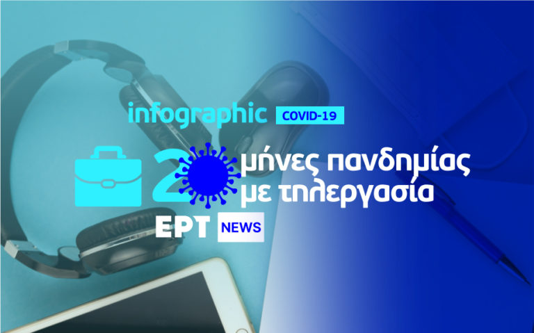 Infographic: 20 μήνες πανδημίας με τηλεργασία – Από τον Απρίλιο του 2020 στον Οκτώβριο του 2021
