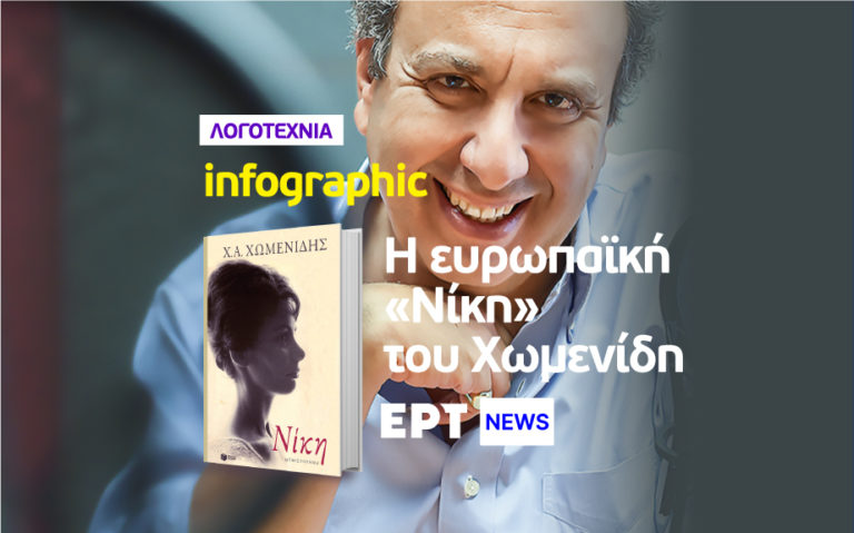 Infographic: Η ευρωπαϊκή «Νίκη» του Χωμενίδη
